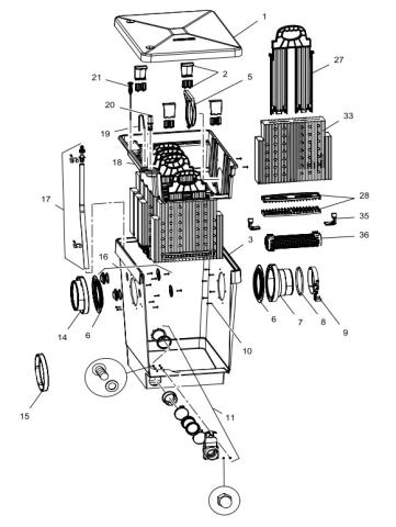 Spare Parts